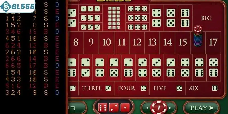 Sicbo lan rộng từ châu Á ra toàn cầu